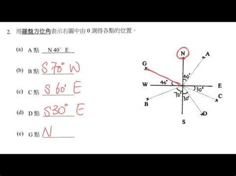 羅盤方位角計算|13. 三角比 > 三角比應用